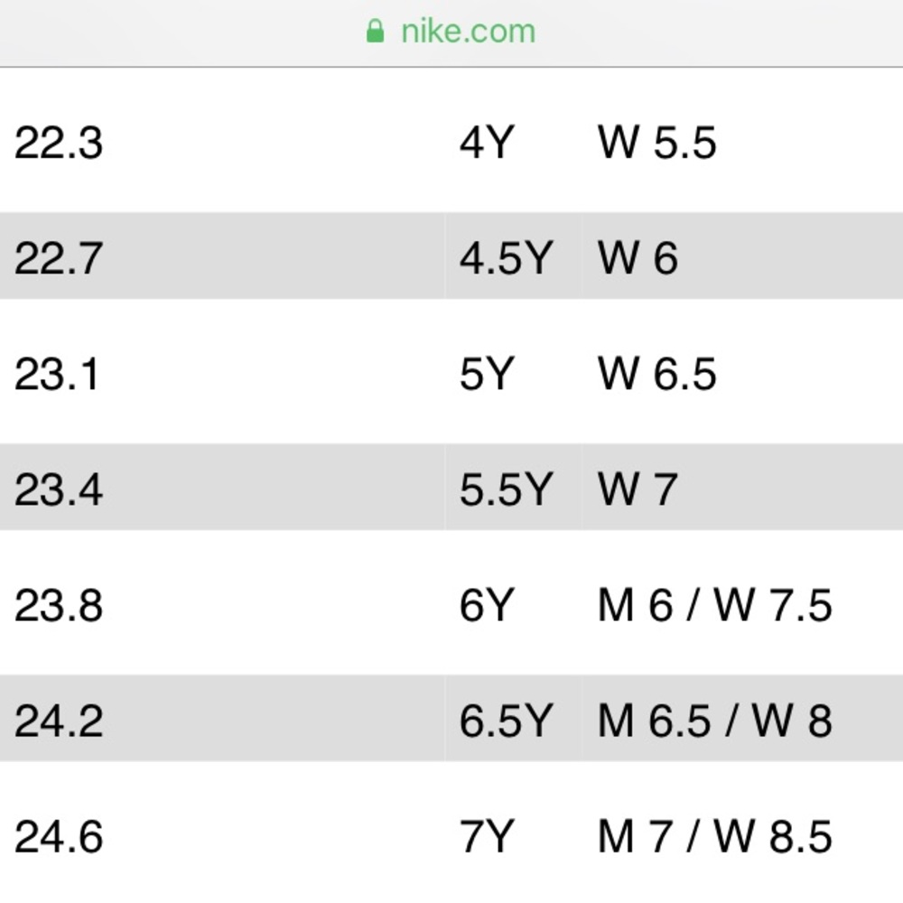 • ➳ Nike Cortez Special Edition Metallic Gold 6Y - Picture 7 of 8